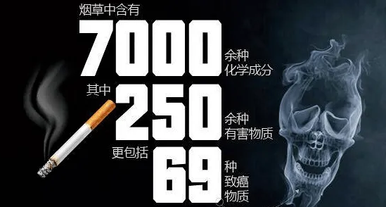 環(huán)境煙草煙霧也屬于嚴重空氣污染源！