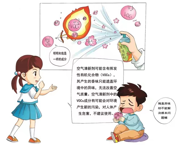 你用過空氣清新劑么？你知道它的危害么？