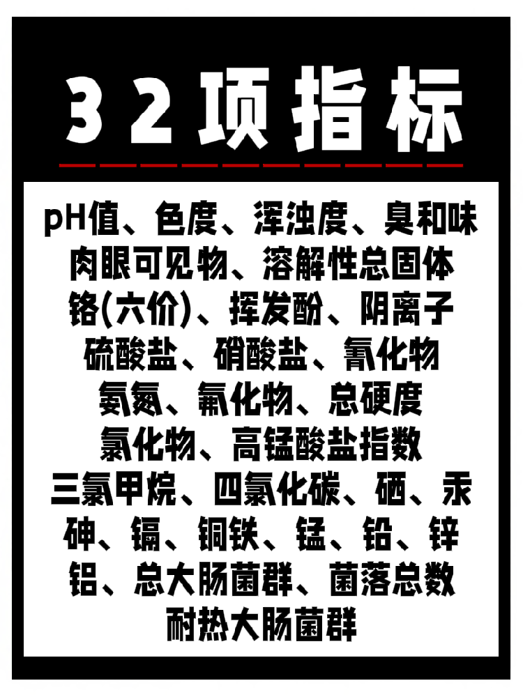 ?井水檢測32項(xiàng)指標(biāo)大揭秘！?