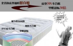 床墊到底有沒有甲醛？真的有危害嗎？