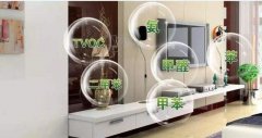 辦公室室內(nèi)空氣質(zhì)量如何？